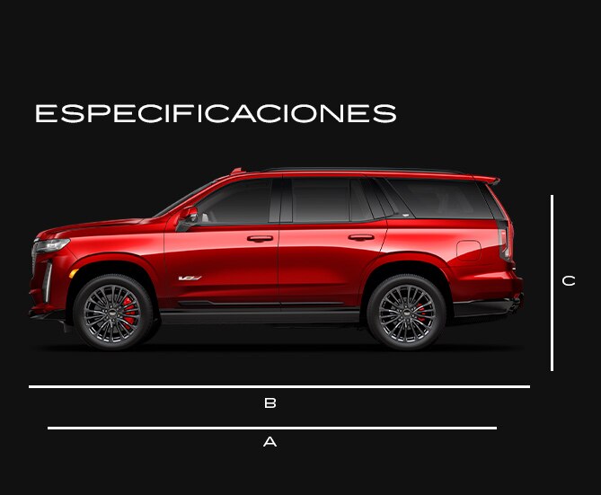 Tabla de especificaciones y dimensiones de Cadillac Escalade-V 2024 versión SUV