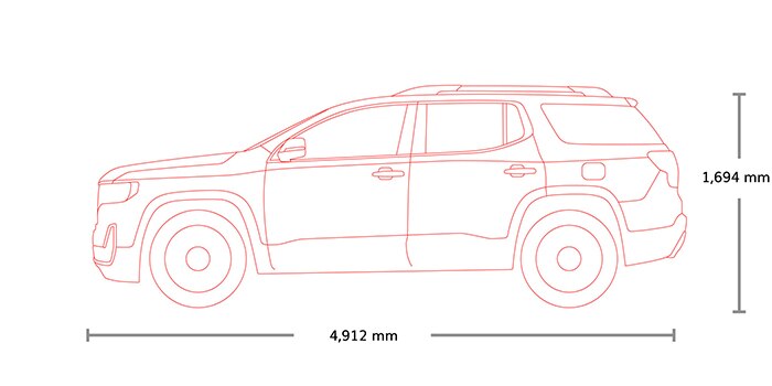 Acadia 2025 Especificaciones