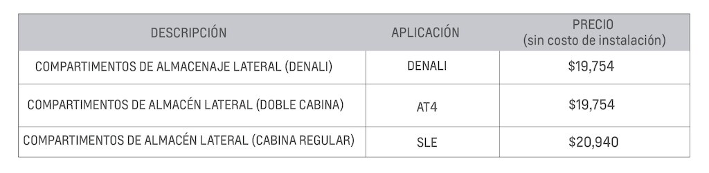 Estrena accesorios